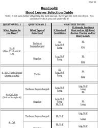 Hood-Louver-Selection-Guide